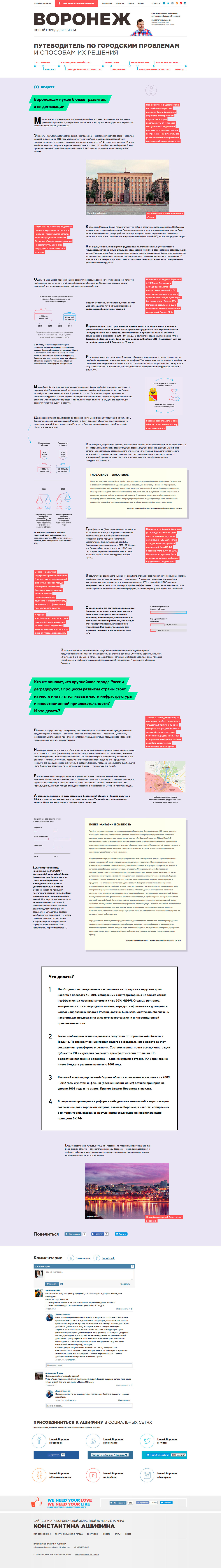 One of the pages in the candidate’s program. Modern magazine-like text designing techniques, infographics, illustrative photos.
